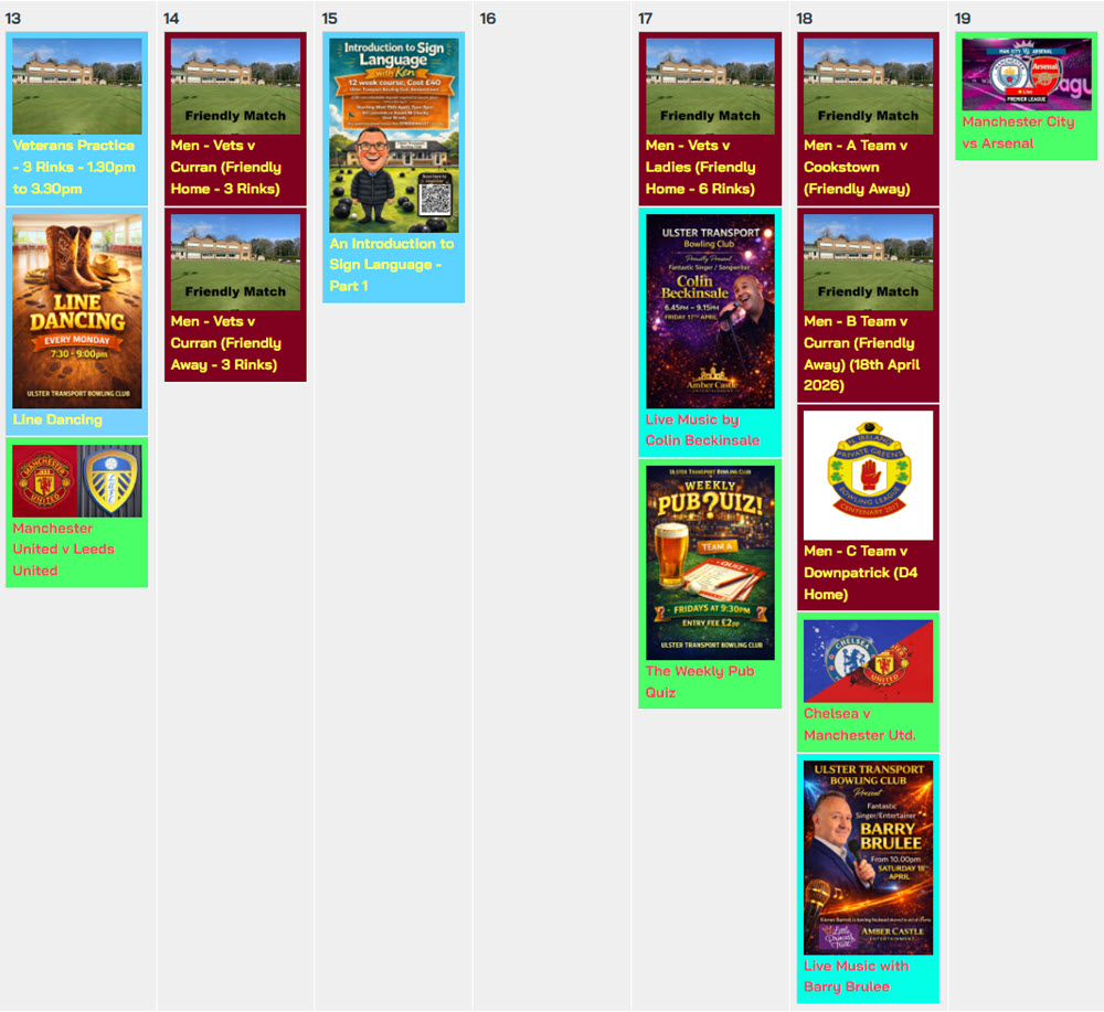 Week from Mon 13th Apr 2026 Summary