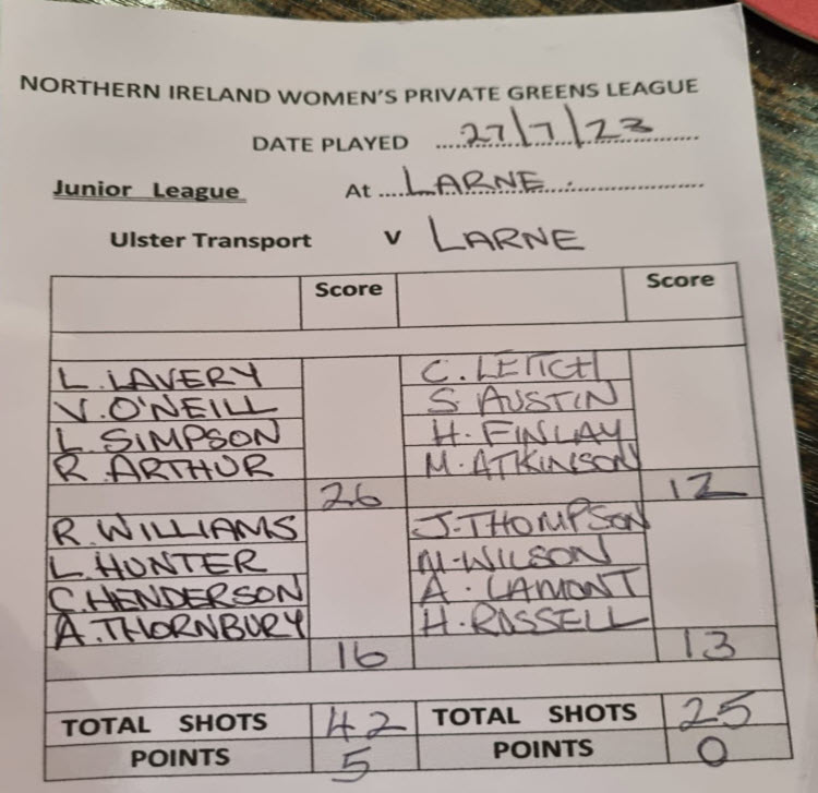 Ulster Transport 2 Ladies look for a possible top 3 NIWPGL Junior