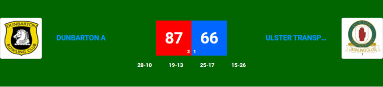 NIPGL D1 Scoreboard UTBC A v Dunbarton A 10.5.25 Away