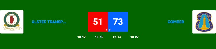 NIPGL D4 Scoreboard UTBC B v Comber 26.4.25 Home