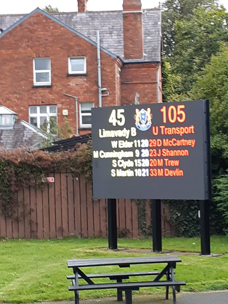 IBA Intermediate Cup Final 2023 Score after 20 ends
