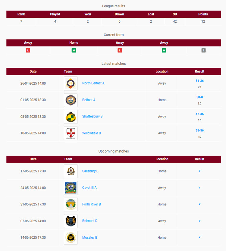 UTBC C Results Form and Upcoming Matches 10th May 2025 750px