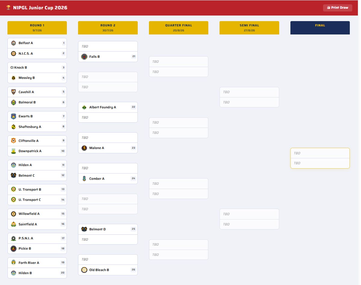 NIPGL Junior Cup Draw 2026