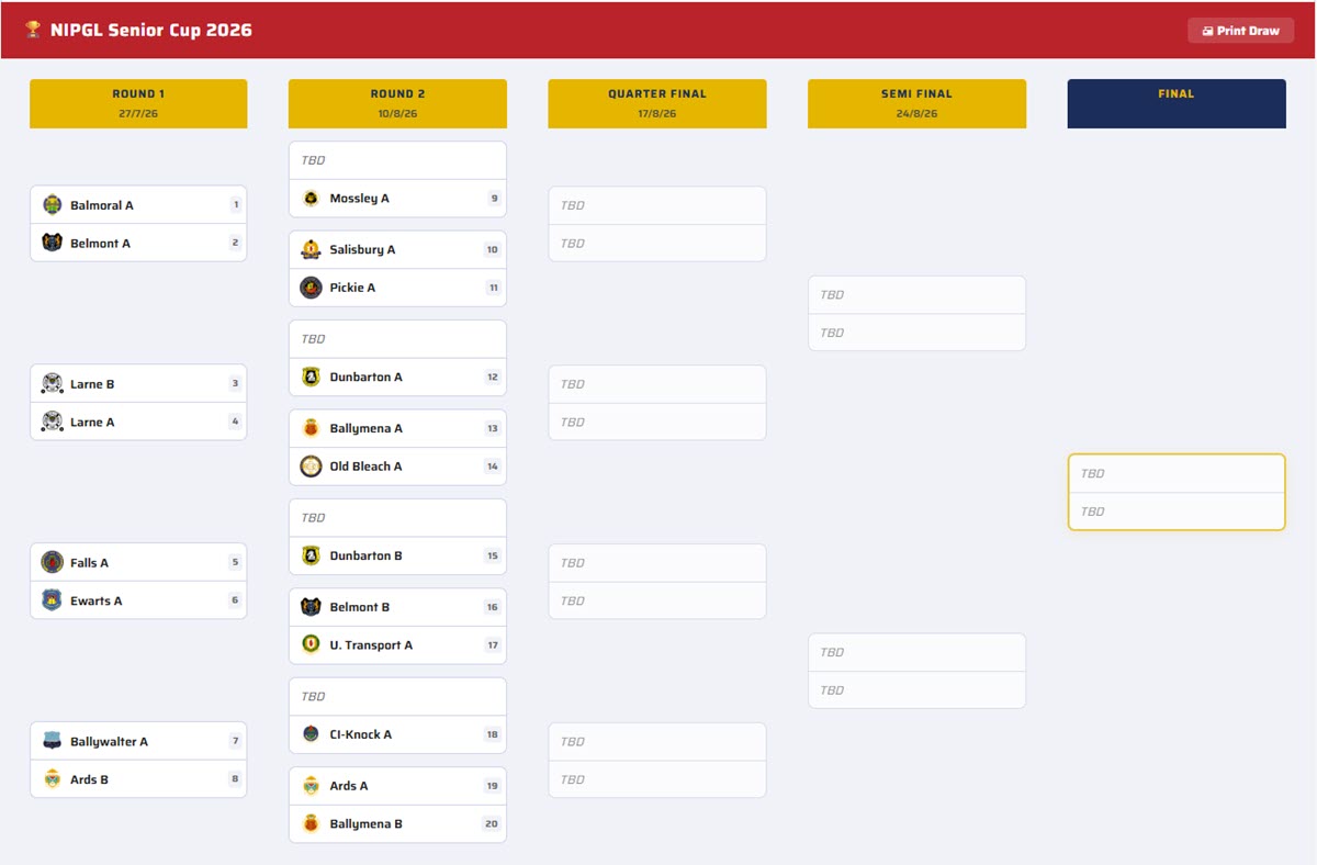 NIPGL Senior Cup Draw 2026