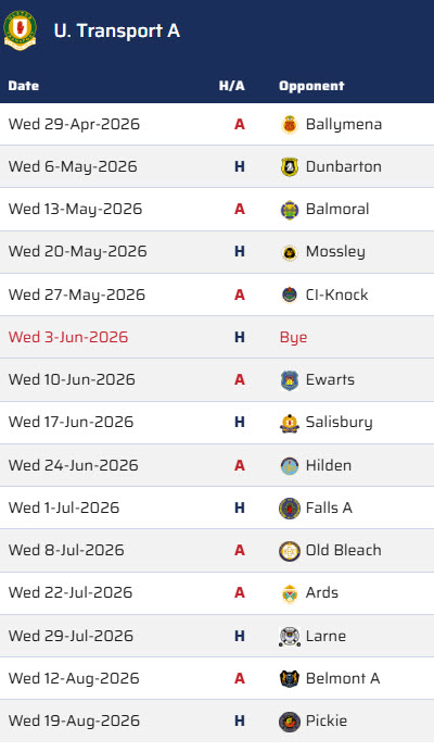 Fixtures 2026 Men MW1 Team