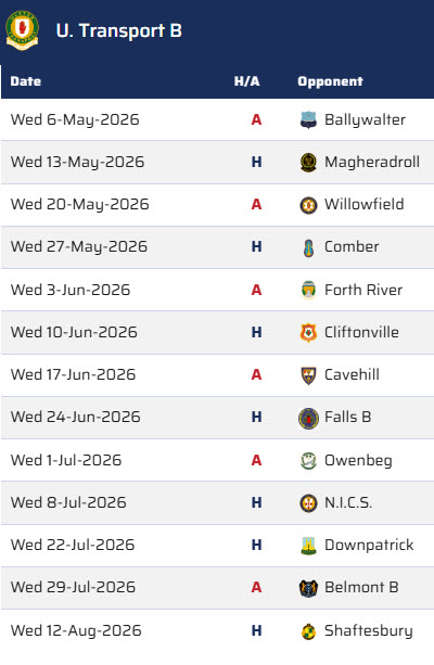 Fixtures 2026 Men MW2 Team